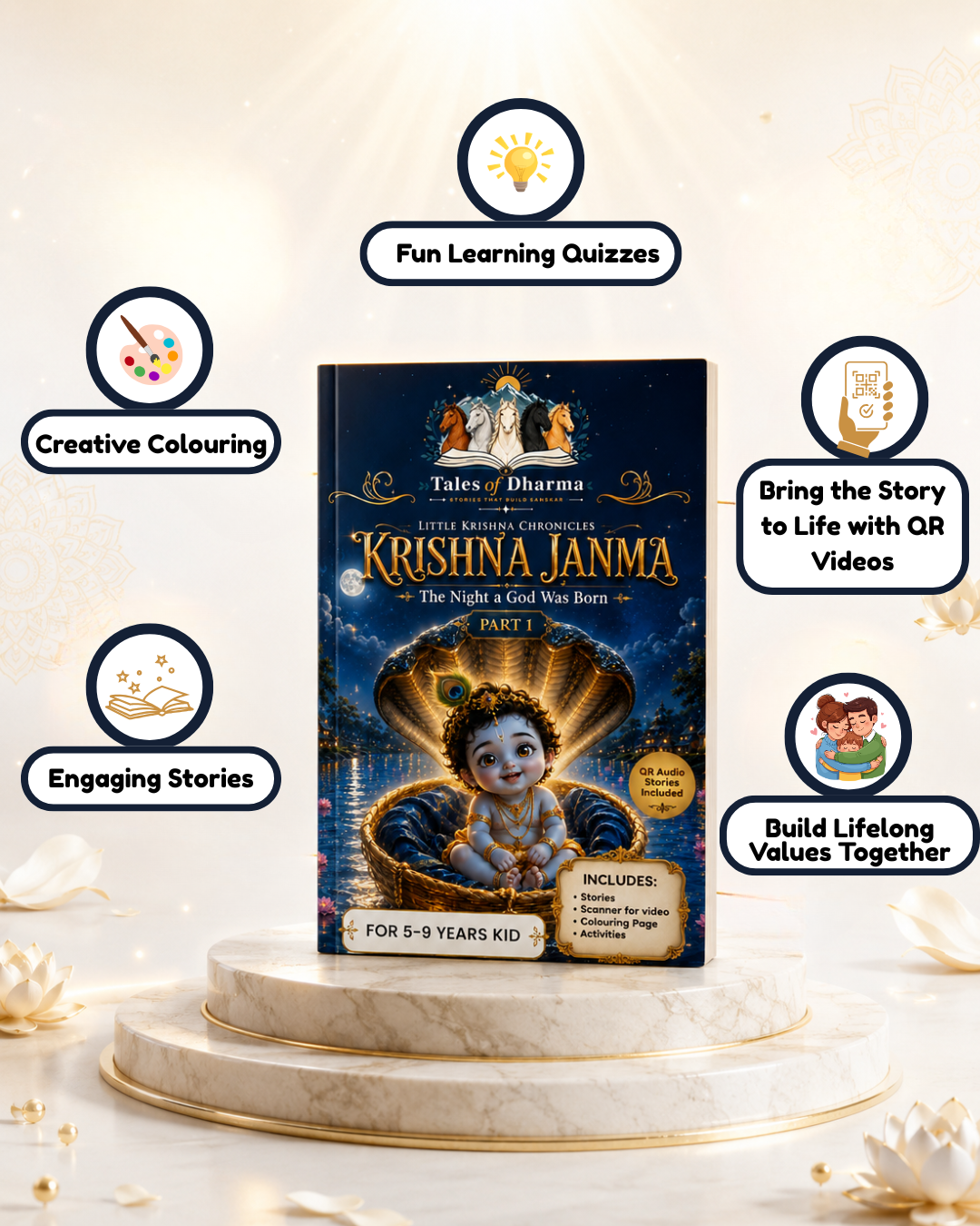Tales of Dharma Krishna Janma features – best book for kids with quizzes and QR videos